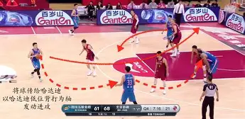 全队配合战术丝丝入扣,团队作战完美无缺 全队配合战术丝丝入扣,团队作战完美无缺