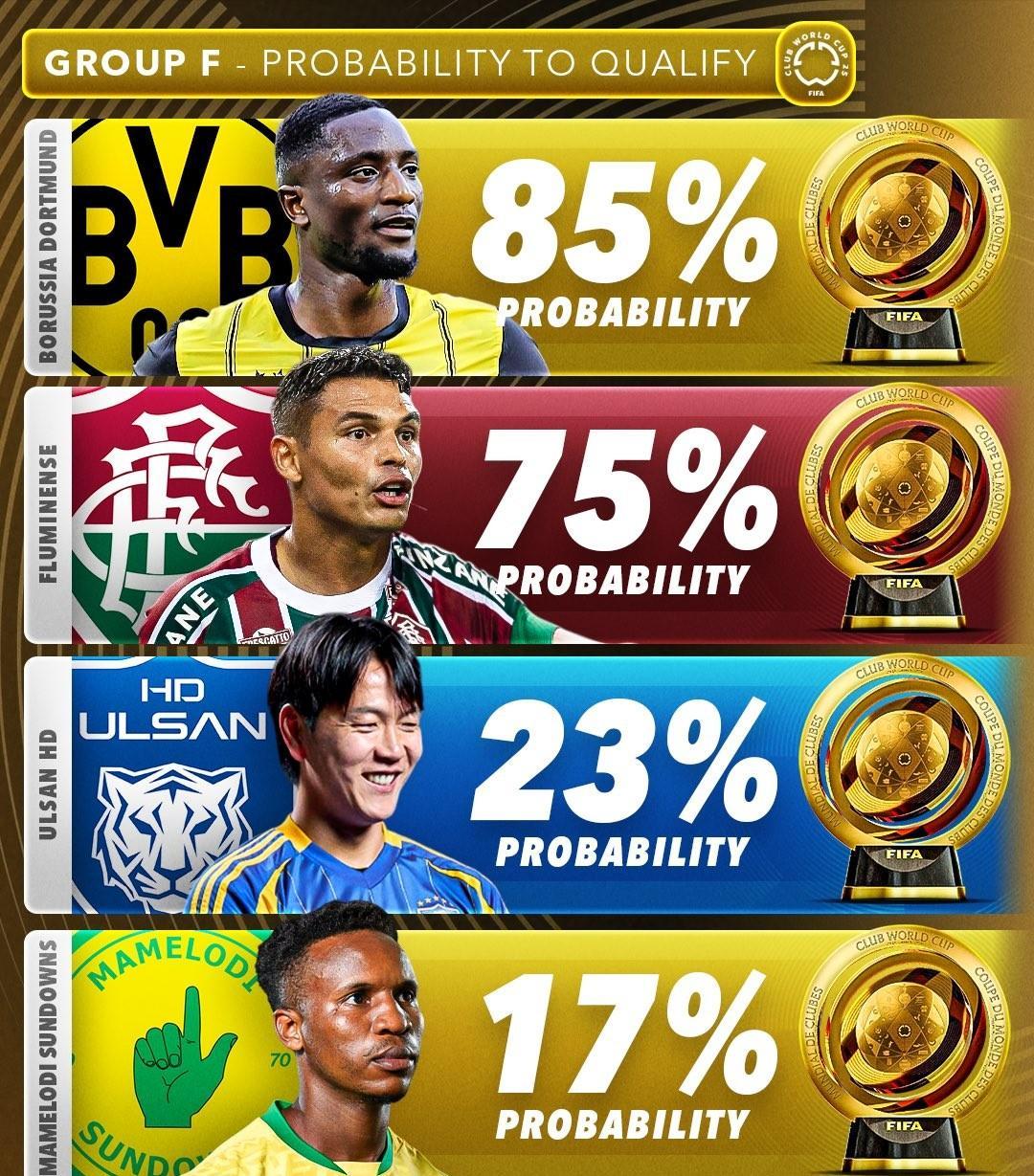 包含热门足球冠军争夺战吸引全球目光的词条